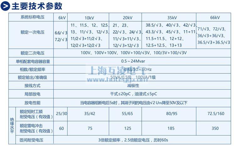 FDEG35技術參數(shù)圖